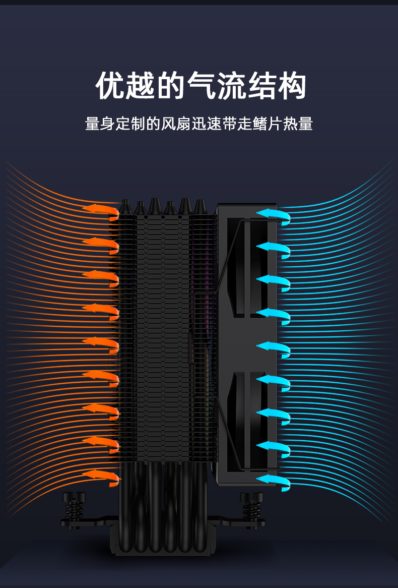 B60 ARGB