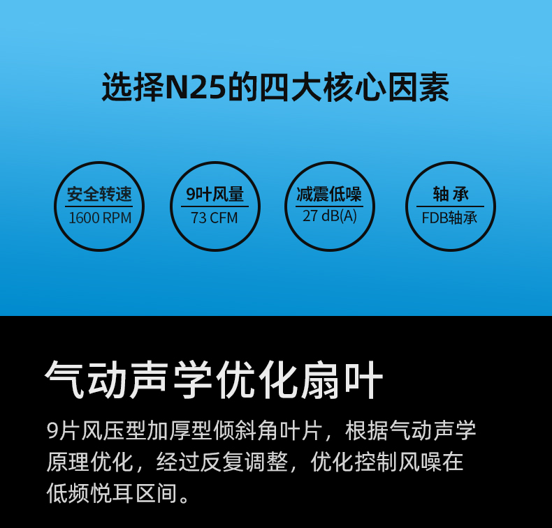 N25-B12L