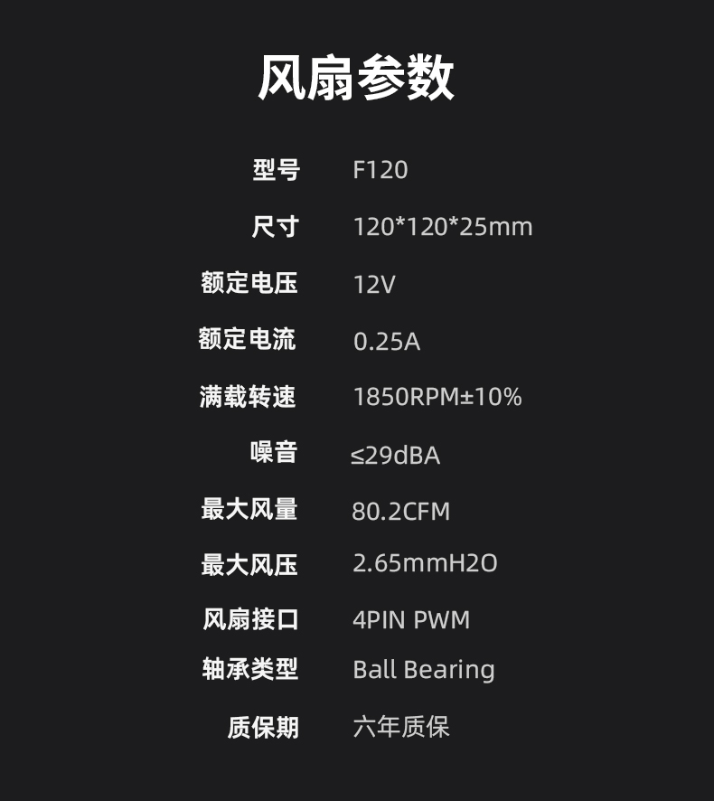 FS135 BK