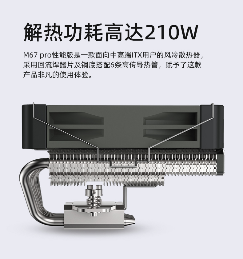 M67 Pro