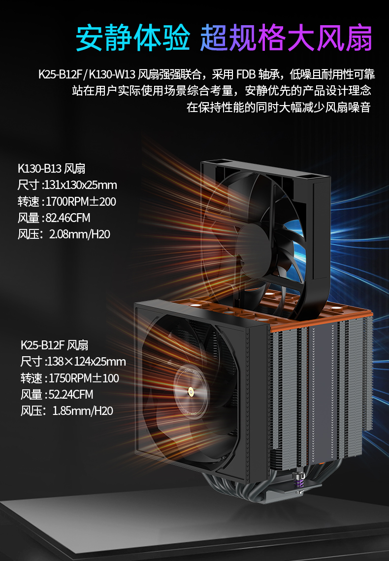Caesar S1 & Caesar S2 Unleash the Beastly Core: Super Flagship Dual-Tower CPU Coolers