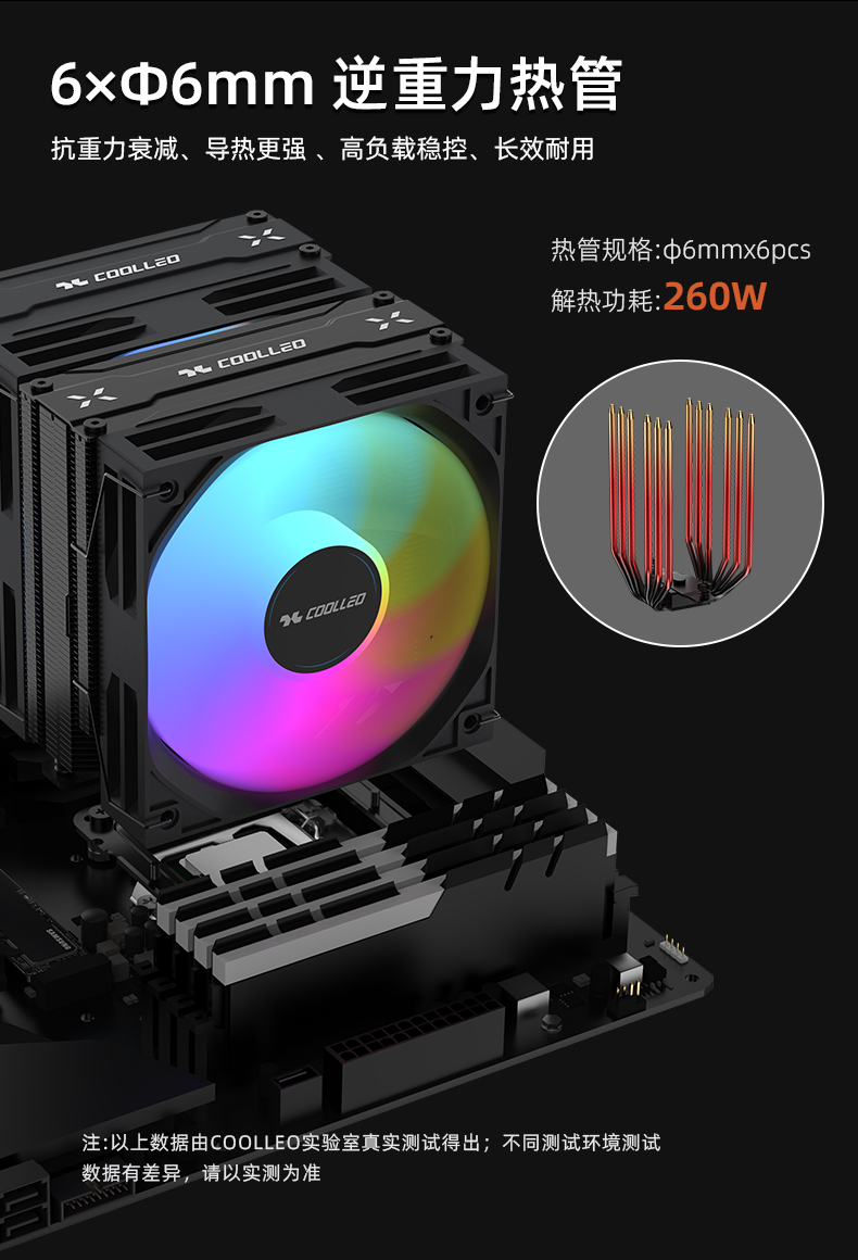 A60 PRO BK