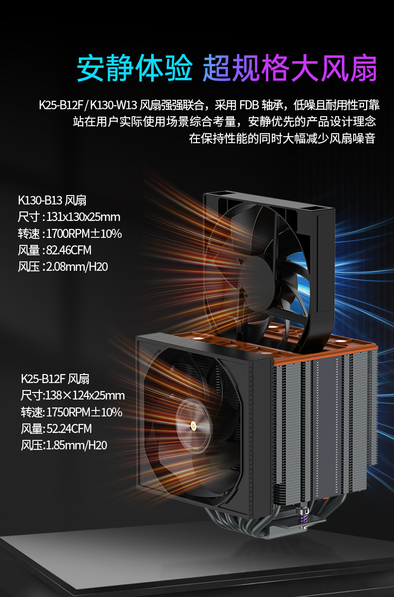 CAESAR S2 BK