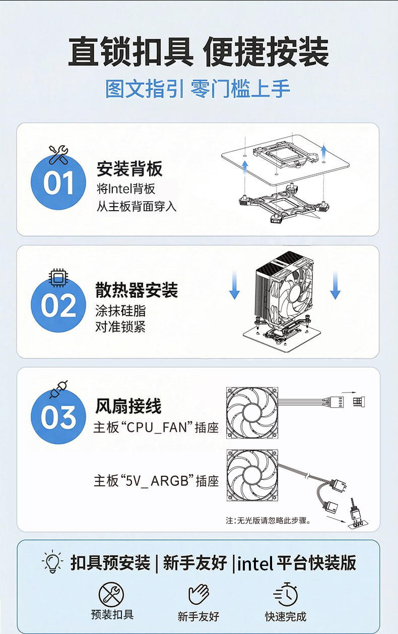 A41 INTEL