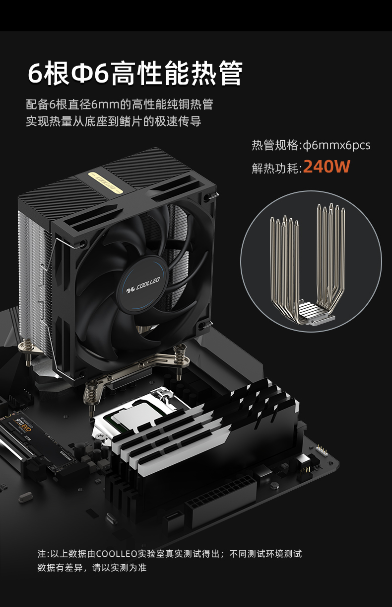A61 INTEL
