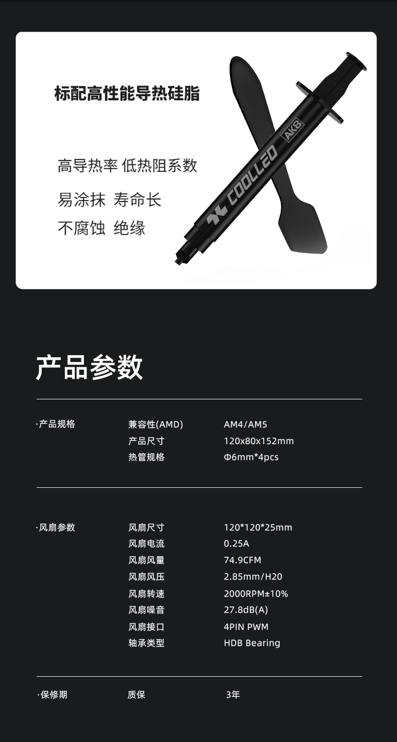 A41 AMD